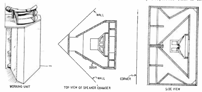 Klipschorn speaker drawing, 1948 patent